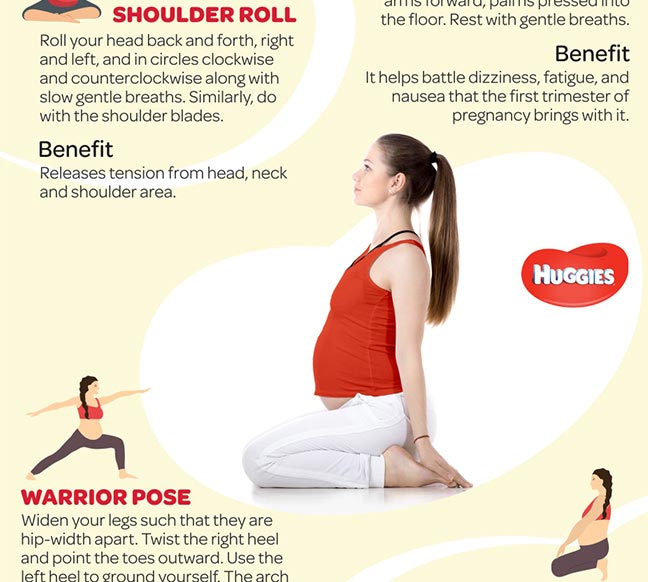 Second-Trimester-Pregnancy-Exercises-1-648X582